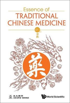  《中國傳統醫學精華》：探索古老智慧的微觀世界，揭開健康長壽的神秘面紗